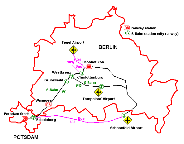 Connections Berlin - Potsdam